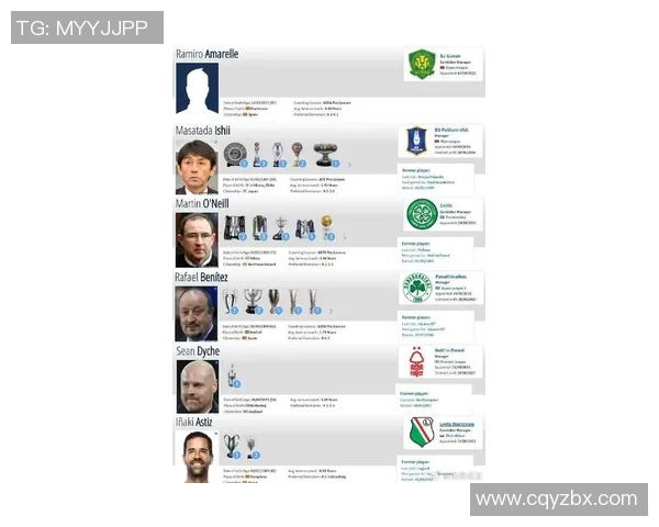 全球足球巨星MBTI类型性格排行揭示球场风格与魅力差异